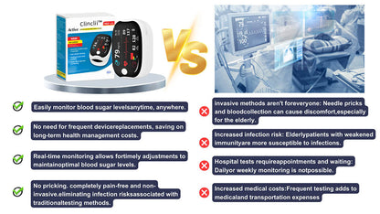 【🔥Kúp 1 získaj 1 zadarmo🔥】Clinclii™ GlucoSense laserové zariadenie na monitorovanie hladiny glukózy v krvi