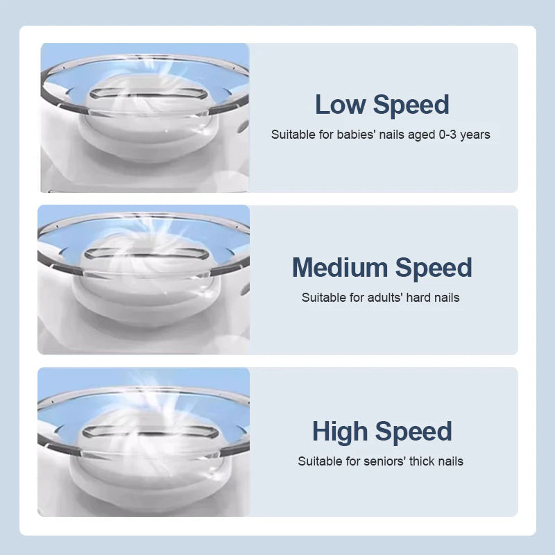 Univerzálna automatická brúska na nechtyUniverzálna automatická brúska na nechty